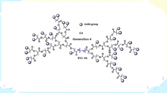 Dendro N3-PEG-Dendro N3，Dendro Azide-PEG-Dendro Azide，聚乙二醇-超支化树状