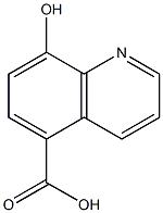 Reactive Oxygen Species，IOX1,99%