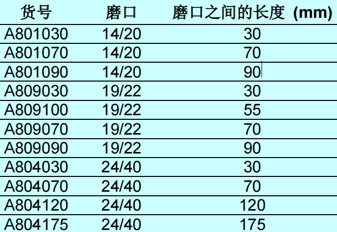 图片上传