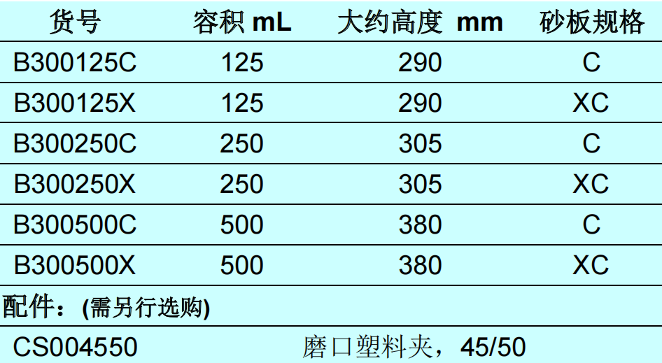 图片上传