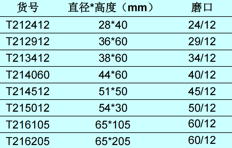 图片上传