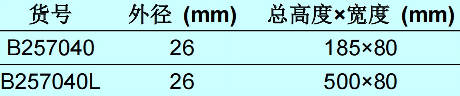 图片上传